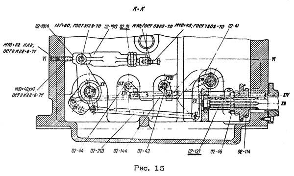 Передня бабка (коробка швидкостей шпинделя) токарно-гвинторізного верстата 1К62